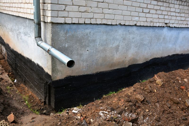 Proper Drainage Setup